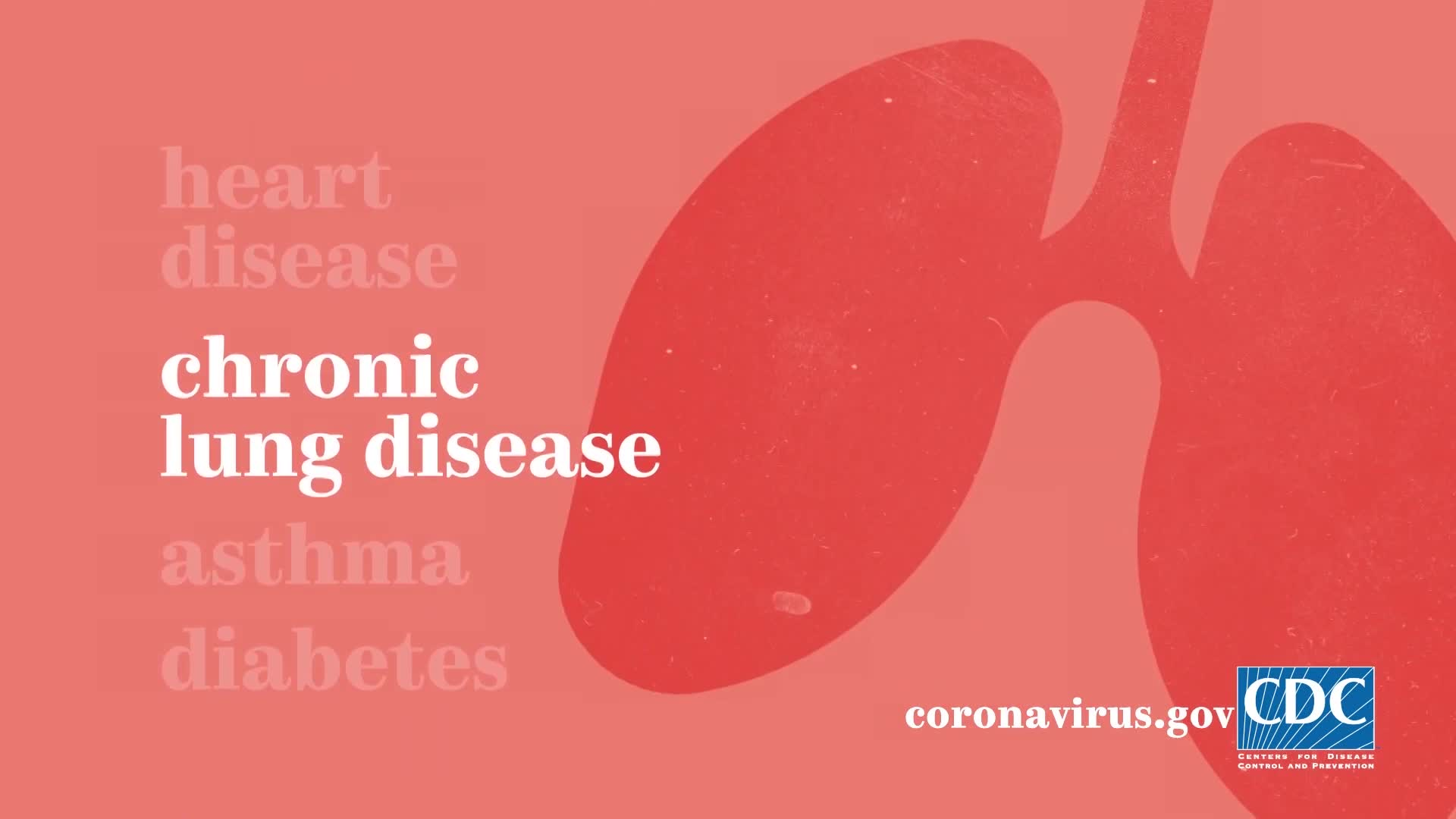 Thumbnail image for COVID-19 Protect Yourself