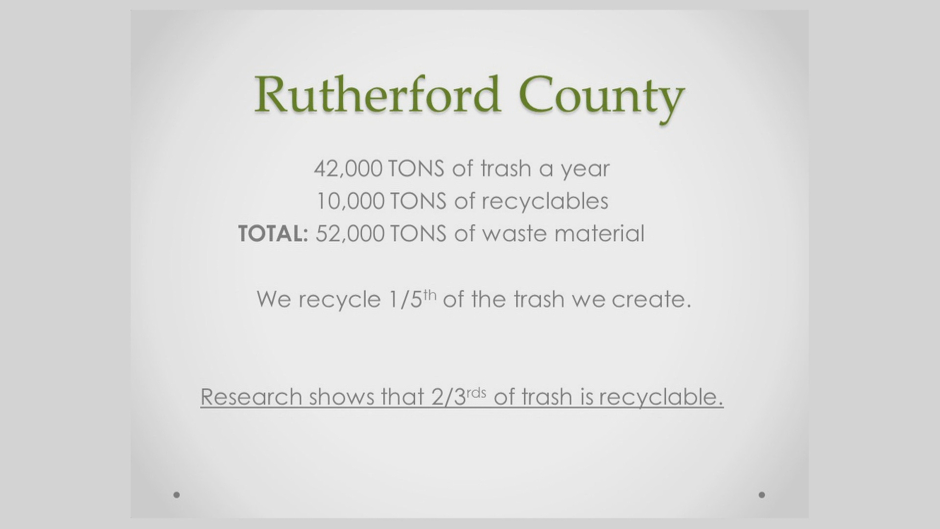 Operation Rutherford Recycles