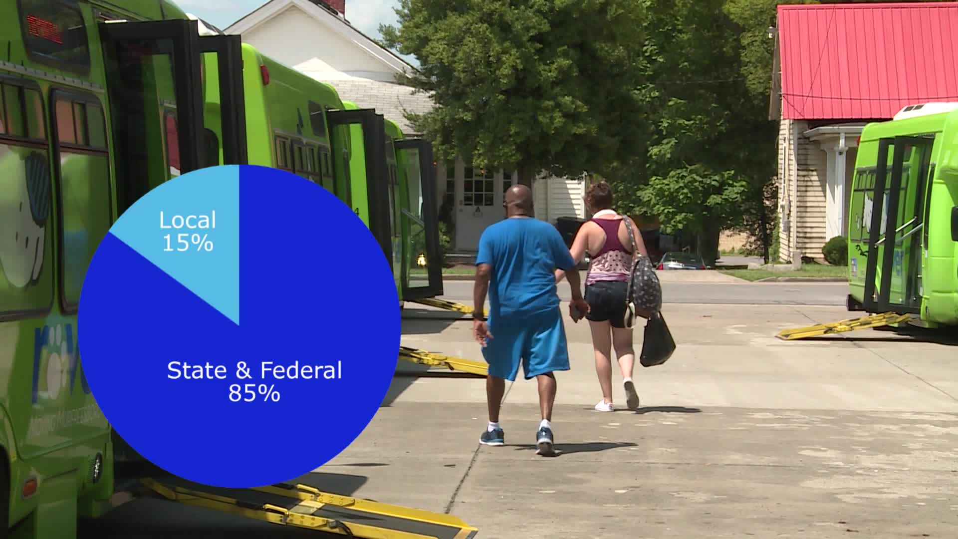 Thumbnail image for Murfreesboro Transit Information